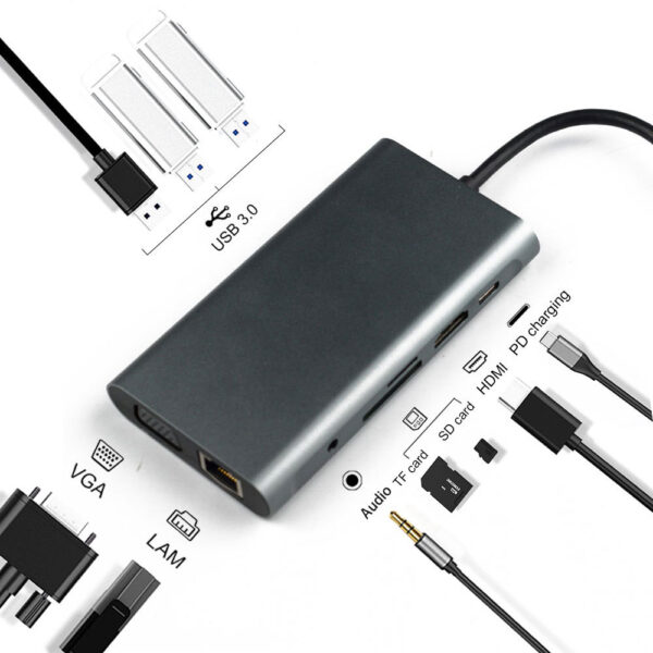 USB Type C adapter hub - Image 3
